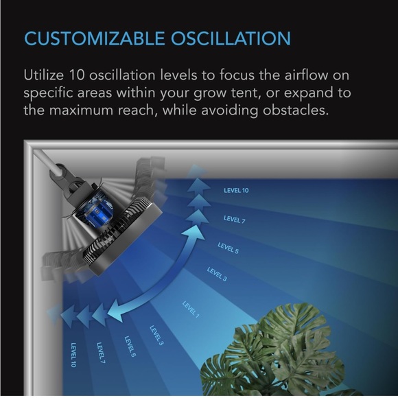 AC Infinity Fan - Picture 3 of 5